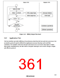 浏览型号HD64F3337YF16的Datasheet PDF文件第361页