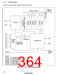 浏览型号HD64F3337YF16的Datasheet PDF文件第364页
