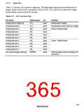 浏览型号HD64F3337YF16的Datasheet PDF文件第365页