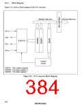 浏览型号HD64F3337YF16的Datasheet PDF文件第384页