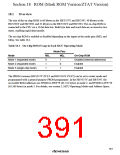 浏览型号HD64F3337YF16的Datasheet PDF文件第391页
