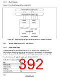 浏览型号HD64F3337YF16的Datasheet PDF文件第392页