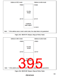 浏览型号HD64F3337YF16的Datasheet PDF文件第395页