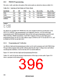 浏览型号HD64F3337YF16的Datasheet PDF文件第396页