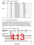 浏览型号HD64F3337YF16的Datasheet PDF文件第413页