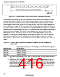 浏览型号HD64F3337YF16的Datasheet PDF文件第416页
