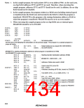 浏览型号HD64F3337YF16的Datasheet PDF文件第434页