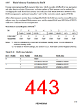 浏览型号HD64F3337YF16的Datasheet PDF文件第443页