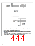 浏览型号HD64F3337YF16的Datasheet PDF文件第444页