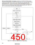 浏览型号HD64F3337YF16的Datasheet PDF文件第450页