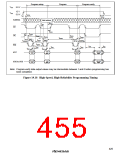 浏览型号HD64F3337YF16的Datasheet PDF文件第455页