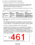浏览型号HD64F3337YF16的Datasheet PDF文件第461页