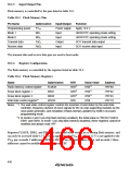 浏览型号HD64F3337YF16的Datasheet PDF文件第466页