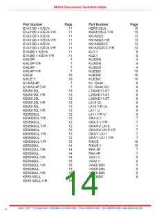 浏览型号KU340N的Datasheet PDF文件第14页