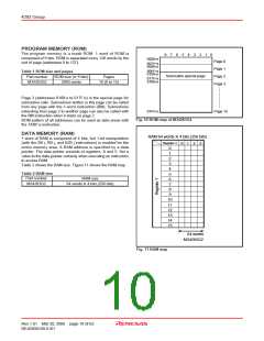 浏览型号M34283G2-XXXGP的Datasheet PDF文件第10页