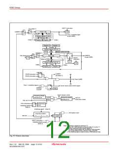 浏览型号M34283G2-XXXGP的Datasheet PDF文件第12页