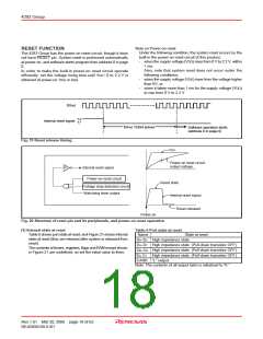 浏览型号M34283G2-XXXGP的Datasheet PDF文件第18页