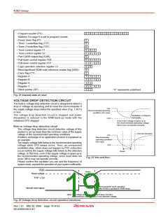 浏览型号M34283G2-XXXGP的Datasheet PDF文件第19页