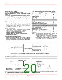 浏览型号M34283G2-XXXGP的Datasheet PDF文件第20页