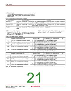 浏览型号M34283G2-XXXGP的Datasheet PDF文件第21页
