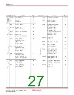 浏览型号M34283G2-XXXGP的Datasheet PDF文件第27页