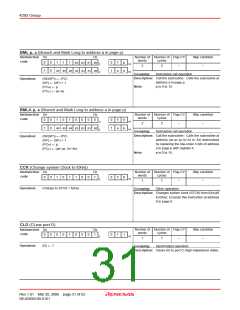 浏览型号M34283G2-XXXGP的Datasheet PDF文件第31页