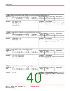浏览型号M34283G2-XXXGP的Datasheet PDF文件第40页