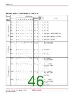 浏览型号M34283G2-XXXGP的Datasheet PDF文件第46页