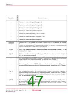 浏览型号M34283G2-XXXGP的Datasheet PDF文件第47页