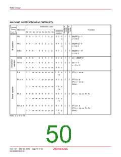 浏览型号M34283G2-XXXGP的Datasheet PDF文件第50页