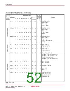 浏览型号M34283G2-XXXGP的Datasheet PDF文件第52页
