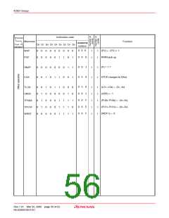 浏览型号M34283G2-XXXGP的Datasheet PDF文件第56页