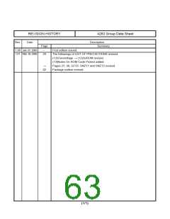 浏览型号M34283G2-XXXGP的Datasheet PDF文件第63页