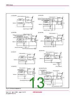 浏览型号M38586GE-XXXSP的Datasheet PDF文件第13页