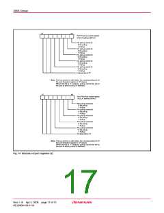 浏览型号M38586GE-XXXSP的Datasheet PDF文件第17页