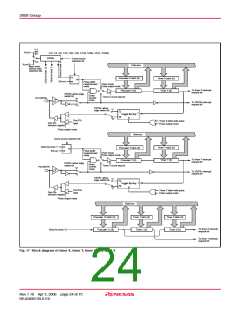 浏览型号M38586GE-XXXSP的Datasheet PDF文件第24页