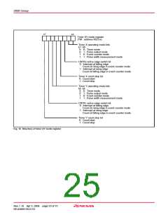 浏览型号M38586GE-XXXSP的Datasheet PDF文件第25页
