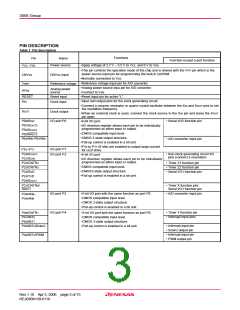 浏览型号M38586GE-XXXSP的Datasheet PDF文件第3页