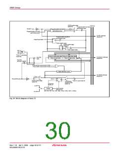 浏览型号M38586GE-XXXSP的Datasheet PDF文件第30页