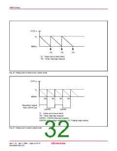 浏览型号M38586GE-XXXSP的Datasheet PDF文件第32页