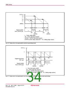 浏览型号M38586GE-XXXSP的Datasheet PDF文件第34页