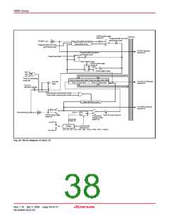 浏览型号M38586GE-XXXSP的Datasheet PDF文件第38页