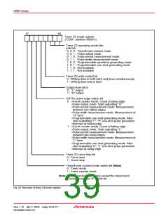 浏览型号M38586GE-XXXSP的Datasheet PDF文件第39页