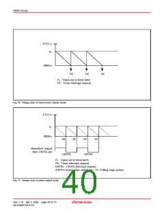 浏览型号M38586GE-XXXSP的Datasheet PDF文件第40页