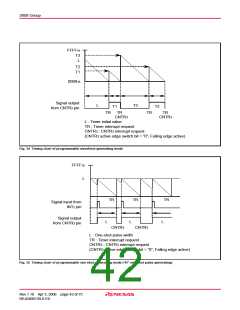 浏览型号M38586GE-XXXSP的Datasheet PDF文件第42页