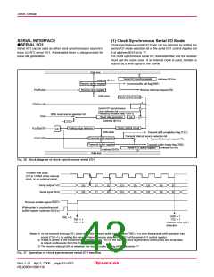 浏览型号M38586GE-XXXSP的Datasheet PDF文件第43页