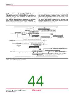 浏览型号M38586GE-XXXSP的Datasheet PDF文件第44页