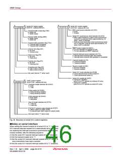 浏览型号M38586GE-XXXSP的Datasheet PDF文件第46页