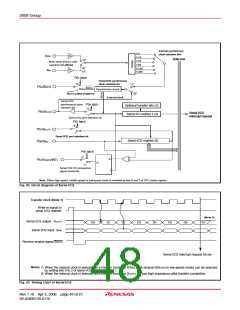 浏览型号M38586GE-XXXSP的Datasheet PDF文件第48页