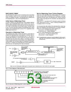 浏览型号M38586GE-XXXSP的Datasheet PDF文件第53页